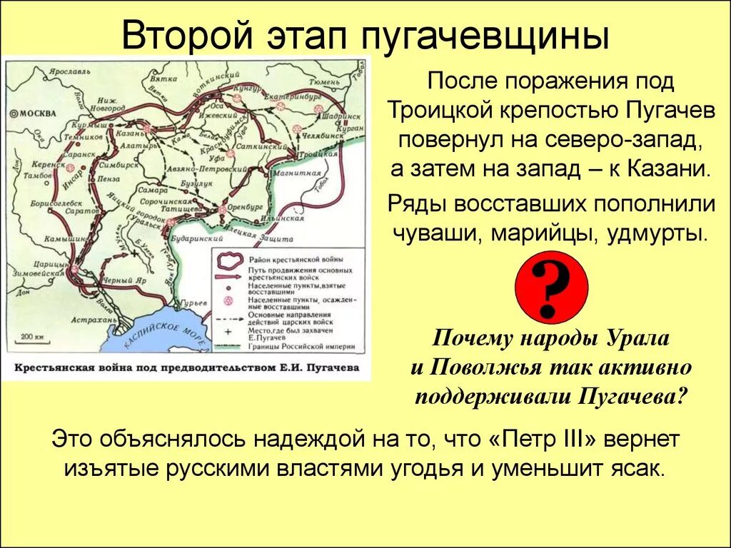 Причины поражения пугачева в восстании. Восстание под предводительством Пугачева карта. Этапы крестьянской войны. Этапы крестьянской войны Пугачева. Пугачевщина этапы.