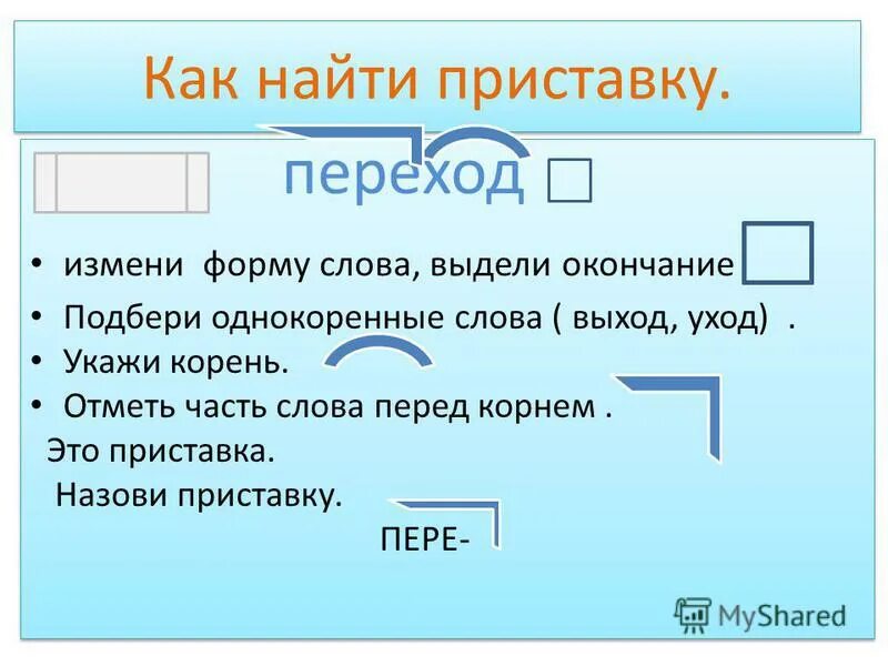 правописание приставок пре пере. приставка пре. суффикс побелка. значение приставки пере. приставка пере корень.