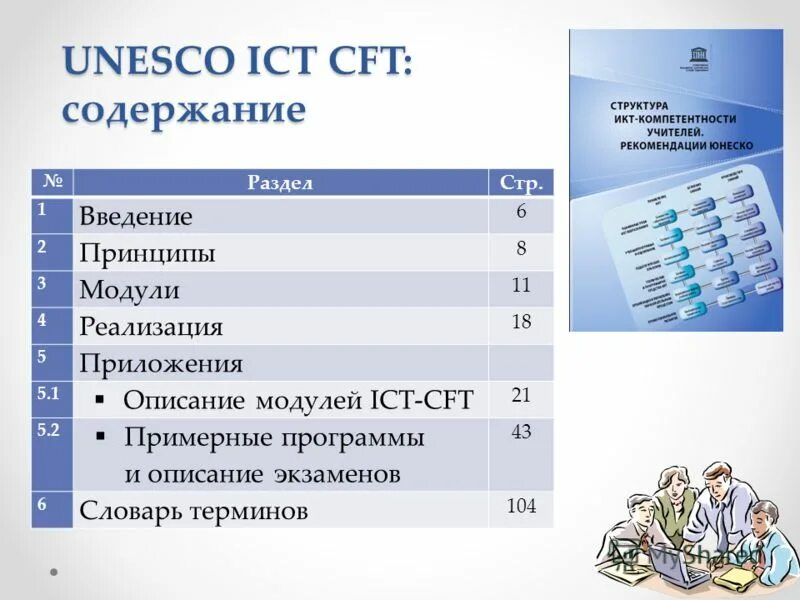 Реализация 4 часть. Описание модулей программы. Структура ИКТ-компетентности учителей (ЮНЕСКО). Недельные профайлы ICT.