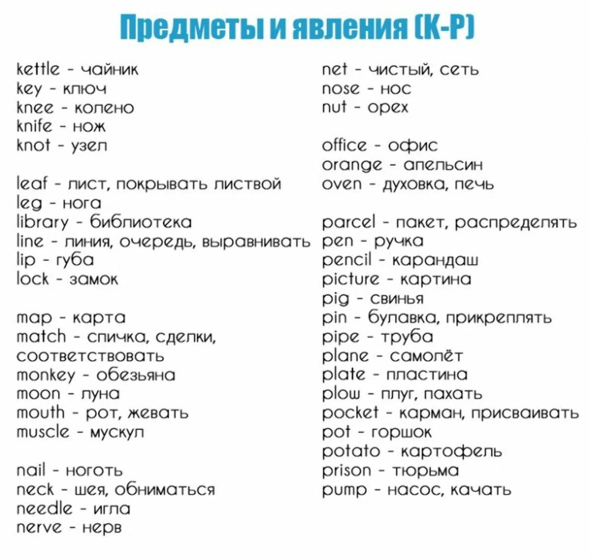 Выучить на английском перевод. Англ яз основные слова. Слова которые надо учить в английском языке. Базовые слова для изучения английского языка. Базовые слова на английском с переводом.