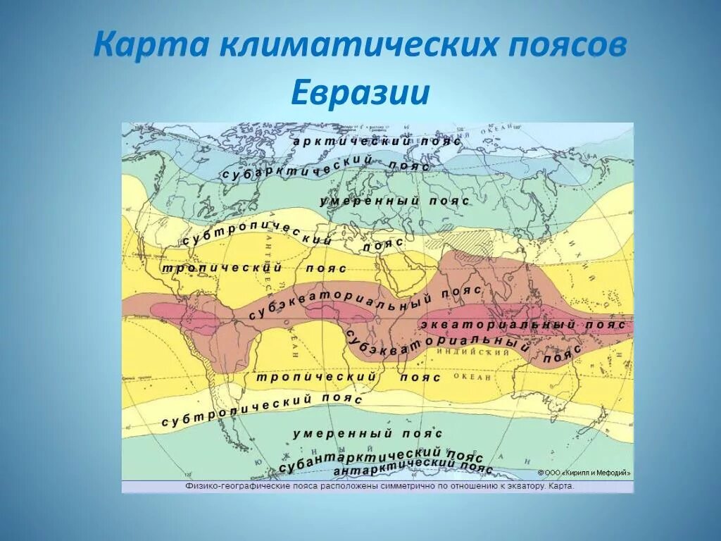 Тропический пояс. Тропический климатический пояс. На территориях с жарким и климатом