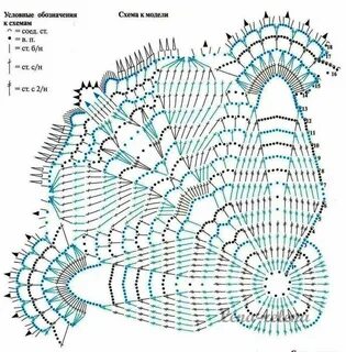 Вязание крючком салфетки со схемами