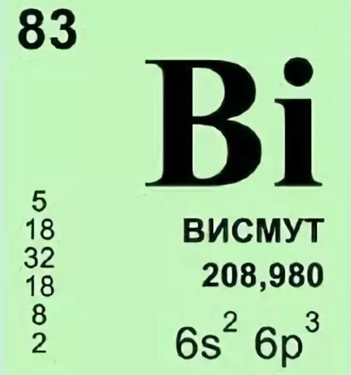 Bi 83 элемент