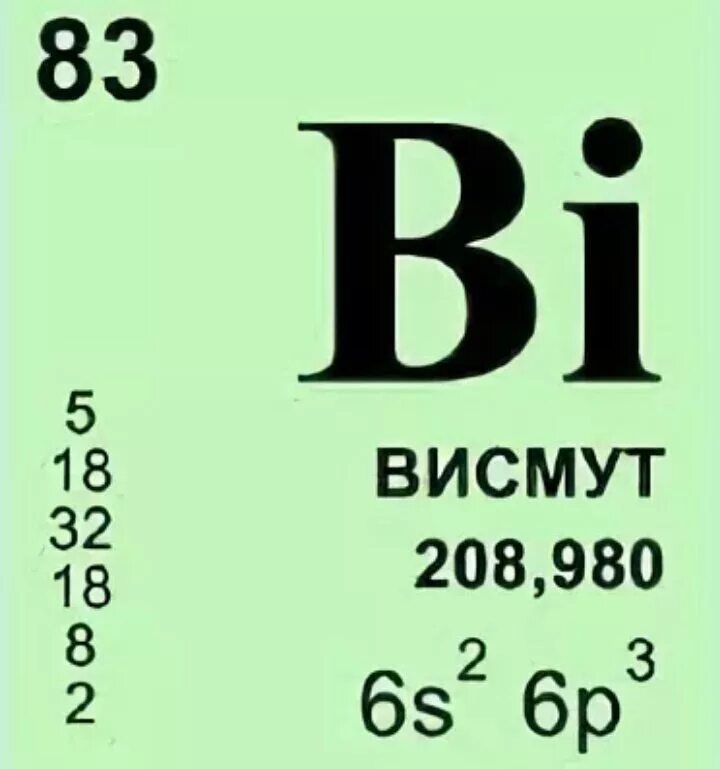 Висмут химический элемент. Висмут в таблице Менделеева. Висмут хим элемент таблица Менделеева. Химический элемент висмут символ. Компоненты bi