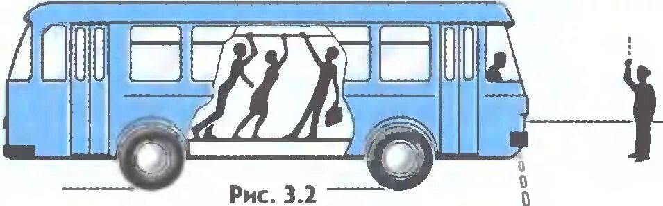 При резком торможении автобуса люди. Инерция в автобусе. Торможение автобуса. Пассажиры в автобусе инерция. Человек в автобусе инерция.
