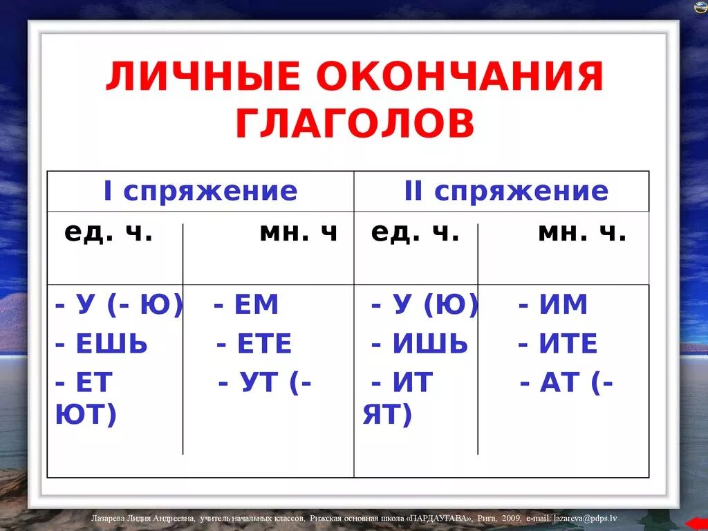 Окончание глаголов правило. Правило окончания глаголов в русском языке. Как понять личные окончания глаголов. Правила личные окончания глаголов.