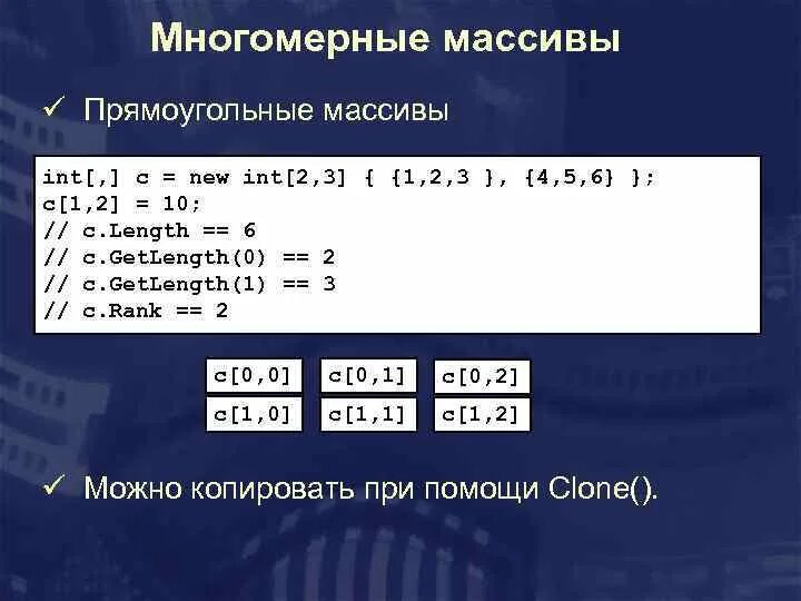 Многомерный массив. Что такое массив в программировании. Многомерные массивы c. Трехмерный массив.