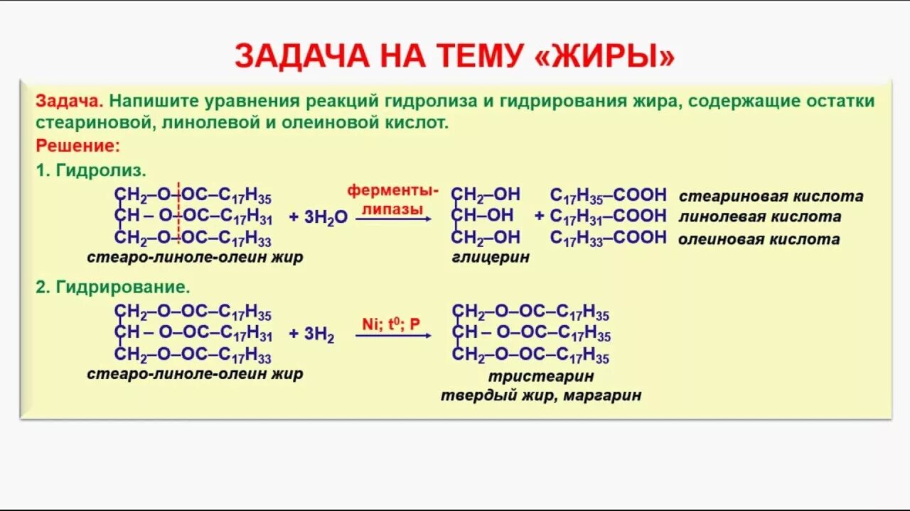 Тест по химии жиры