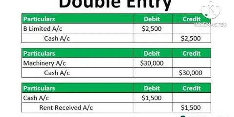 Double this double that. Double entry bookkeeping. cash received double entry. double entry. double entries for capex.