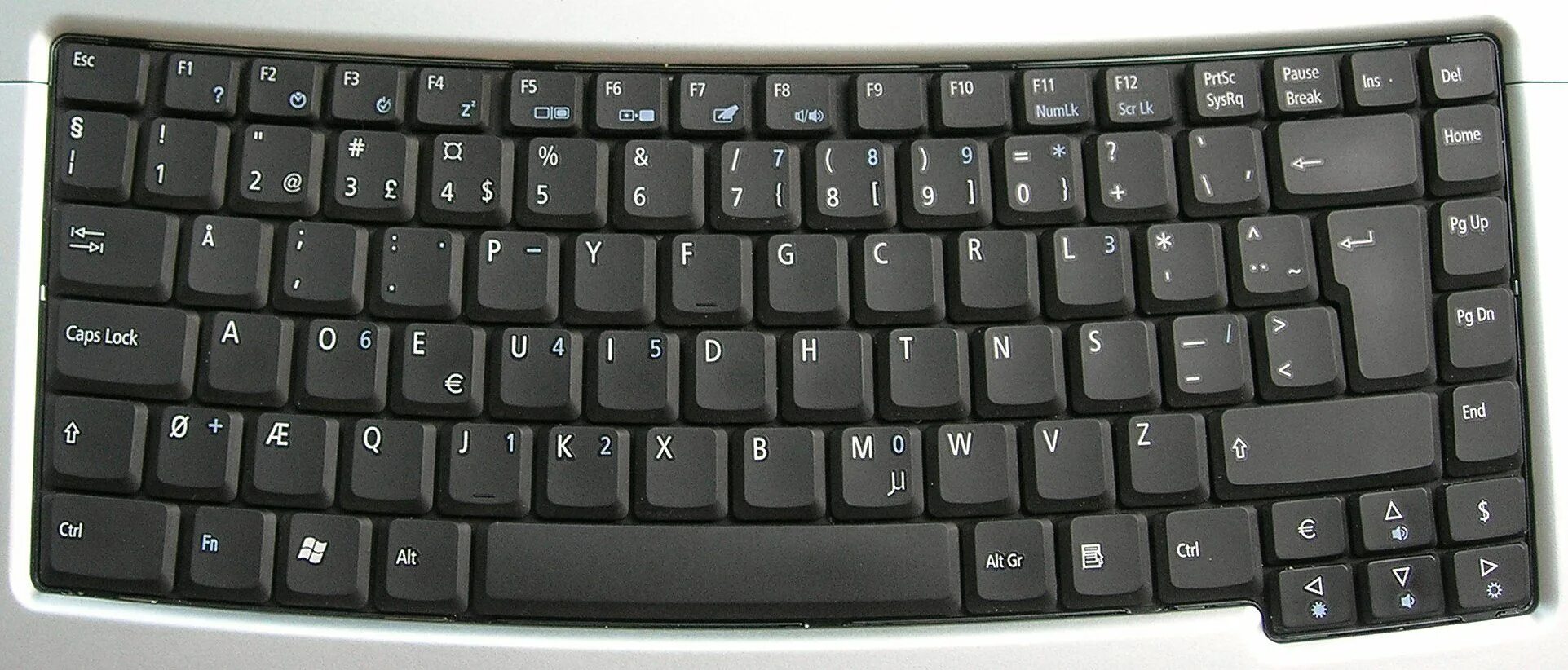 Dvorak клавиатура. Раскладка клавиатуры Дворака. Раскладка Dvorak. Dvorak Keyboard Layout.