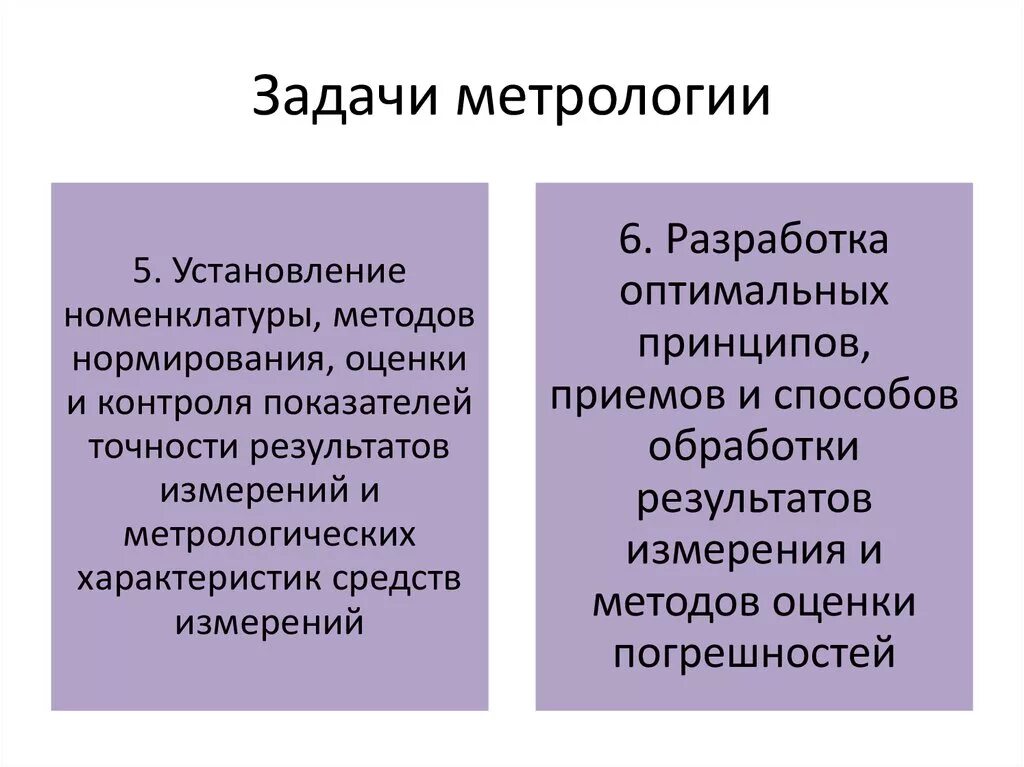 Метрология решение. Задачи метрологии. Основные задачи метрологии. Важнейшие задачи метрологии. Главные задачи метрологии.