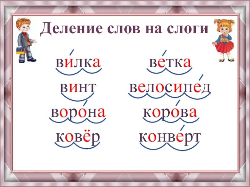 Слово ответ разделить на слоги. Как разделить слова на слоги 1 класс. Деление слов на слоги 1 класс правило. Как правильно делить слова на слоги 1 класс. Текст разделенный на слоги.