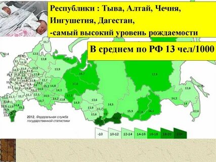 Средняя плотность республика тыва