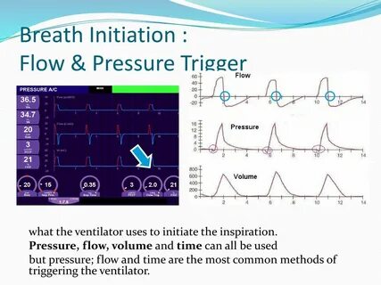 Flow pressure