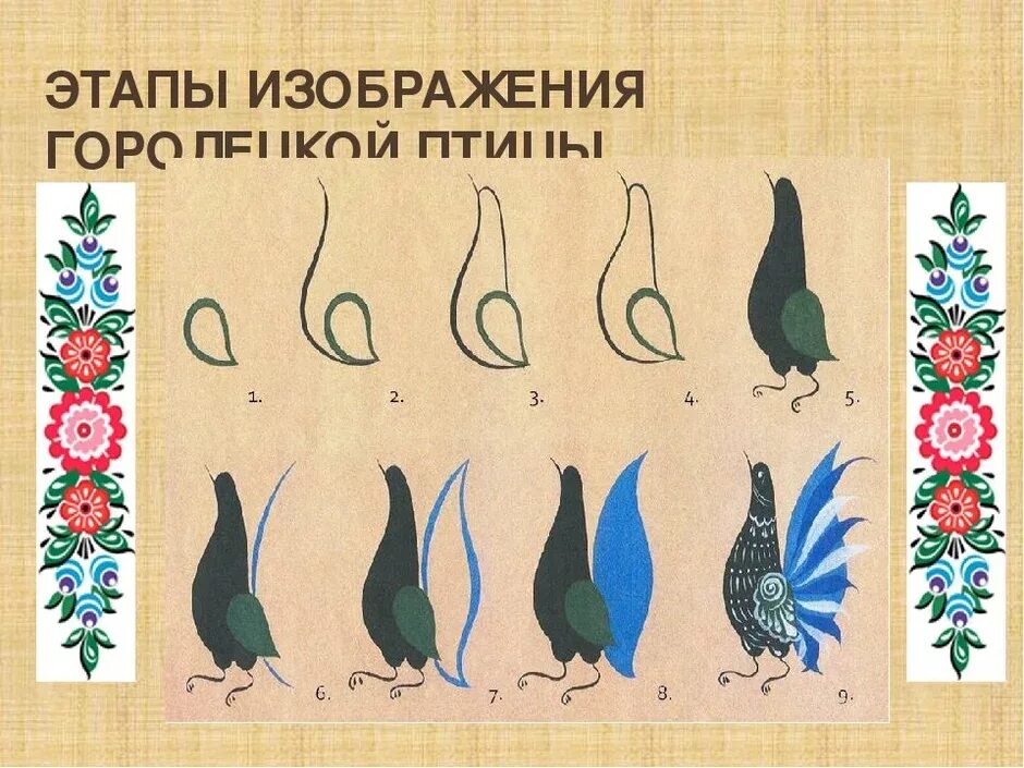 Проект по рисованию 5 класс. Горяева изо 5 класс городецкая роспись. городецкая роспись элементы росписи. этапы рисования городецкой росписи. городецкая роспись птица.