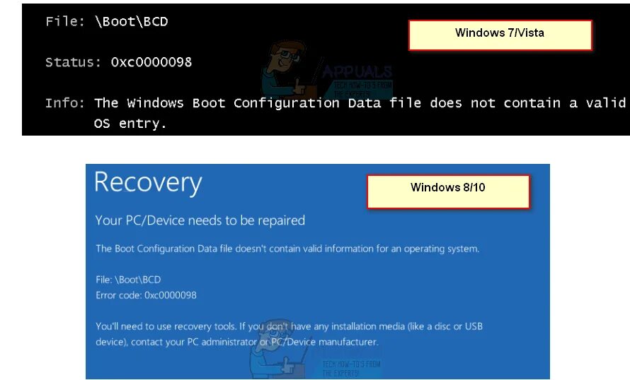 Ошибка 0xc0000098 при запуске windows. Ошибка 0000098 windows 10. ошибка 0xc0000098. boot bcd ошибка. windows 7 boot ошибка.