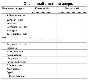 Список жюри конкурса