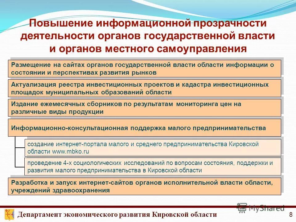 информации о деятельности органов власти. информации о деятельности органов власти. законодательство о деятельности органов власти. обязанности государственных органов. оценка деятельности органов исполнительной власти.