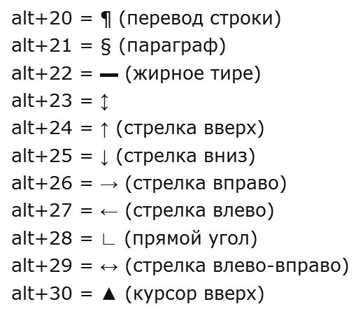 Вправо написание. Как поставить стрелку вниз на клавиатуре. Как напечатать стрелку вниз на клавиатуре. Как поставить стрелку на клавиатуре вправо. Комбинации клавиш для символов.