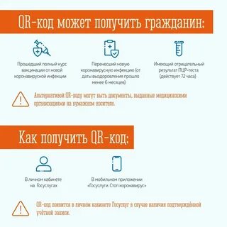 Ответы на тест коронавирусной инфекции