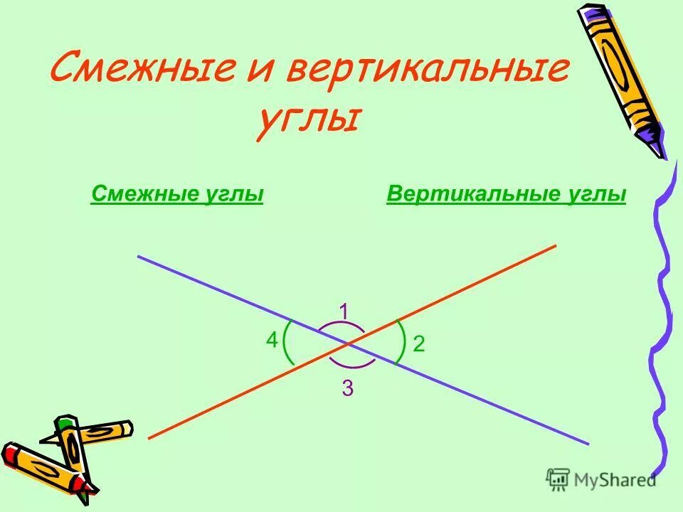 Смежные ряды. Смежные углы. Вертикальные углы. Смежные и вертикальные углы. Смежные углы и вертикальные углы.