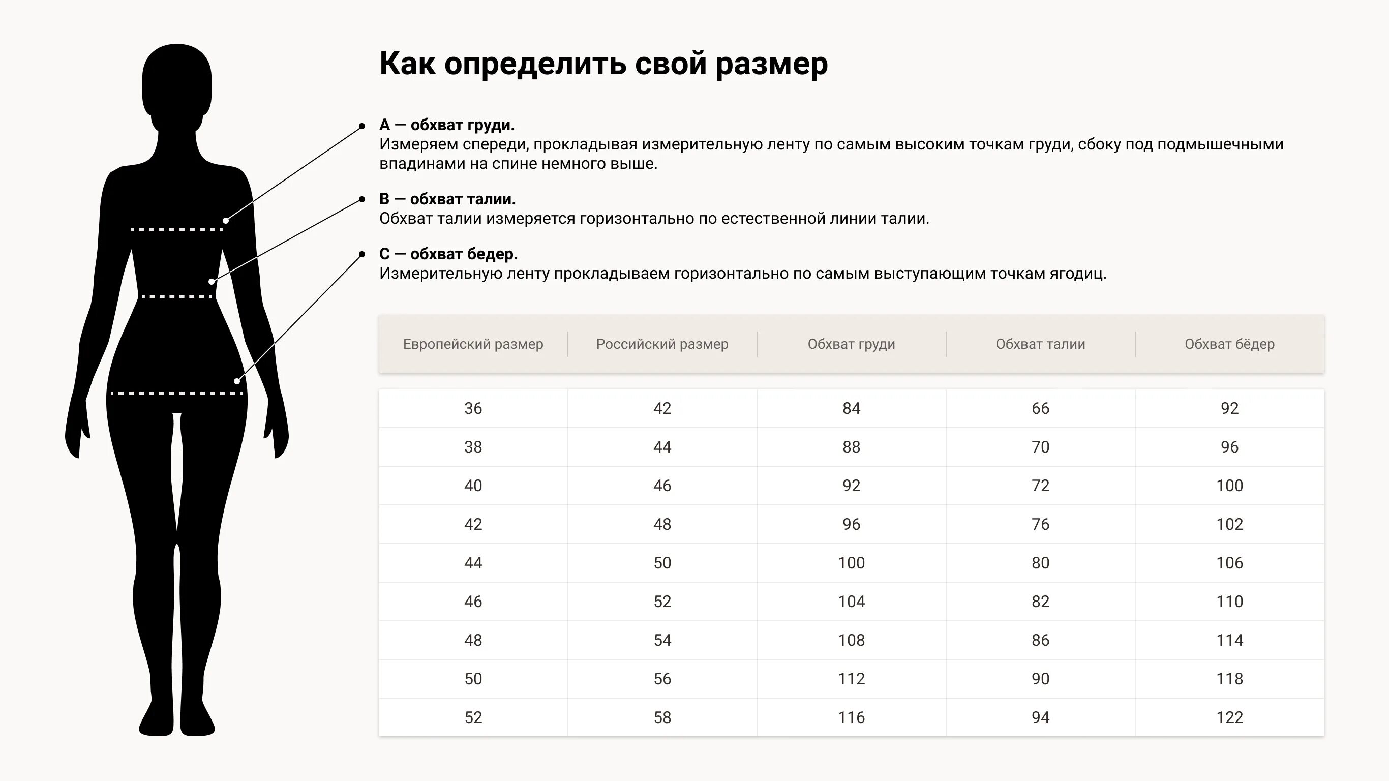 Как отличать размеры