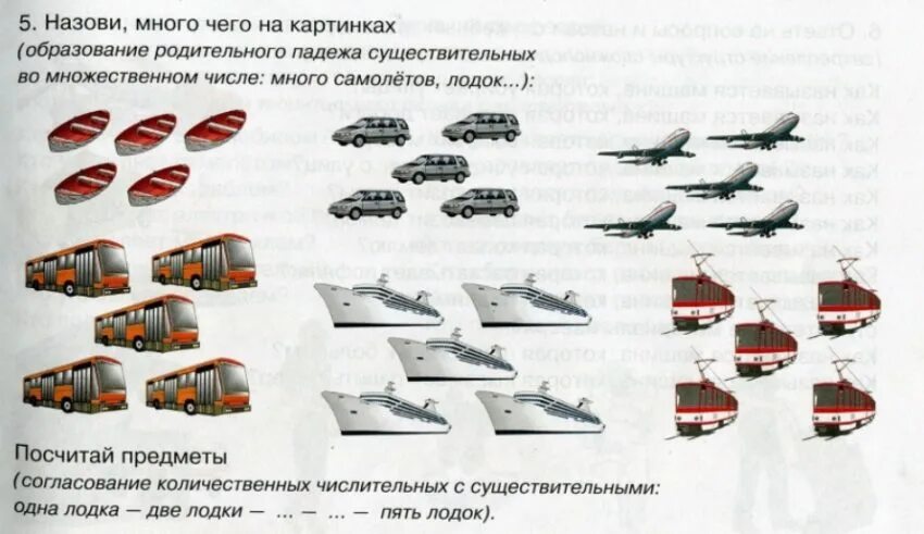 Планирование в средней группе транспорт. Задания по теме транспорт средняя группа. Лексическая тема транспорт в подготовительной логопедической группе. Задания для детей подготовительной группы на тему транспорт. Тема транспорт для дошкольников в логопедической группе.