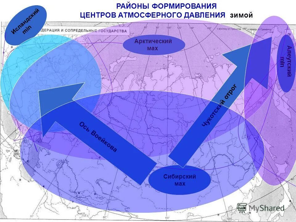 Воздух и атмосфера действовали. Климатическая ось Воейкова. Карта атмосферного давления. Центры действия атмосферы. Циркуляция воздушных масс карта.