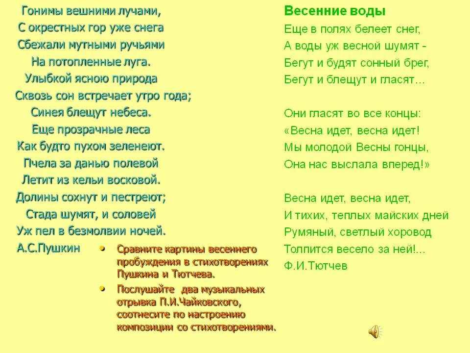 Стихотворение Пушкина гонимы вешними лучами. Стихи Пушкина о весне. Стихотворение о весне Пушкин. Гоонимы внешними лучами. Стихотворение пробуждение