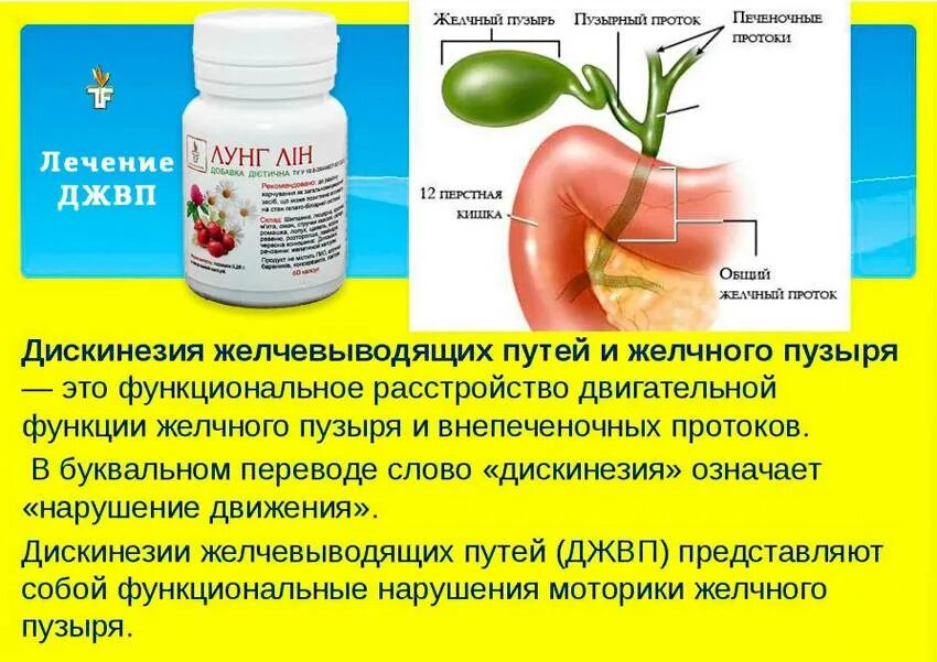 Почему болит желчный. Дискинезия желчного пузыря лекарства. При загибе желчного пузыря лекарство. Как личить желечьни пузьри. Дискинезия желчегонных путей.