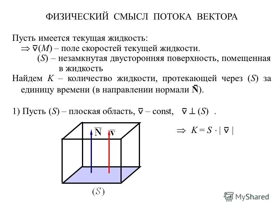 смысл ротора векторного поля. смысл ротора векторного поля. физический смысл дивергенции векторного поля. физический смысл векторного поля. физический смысл векторного поля.