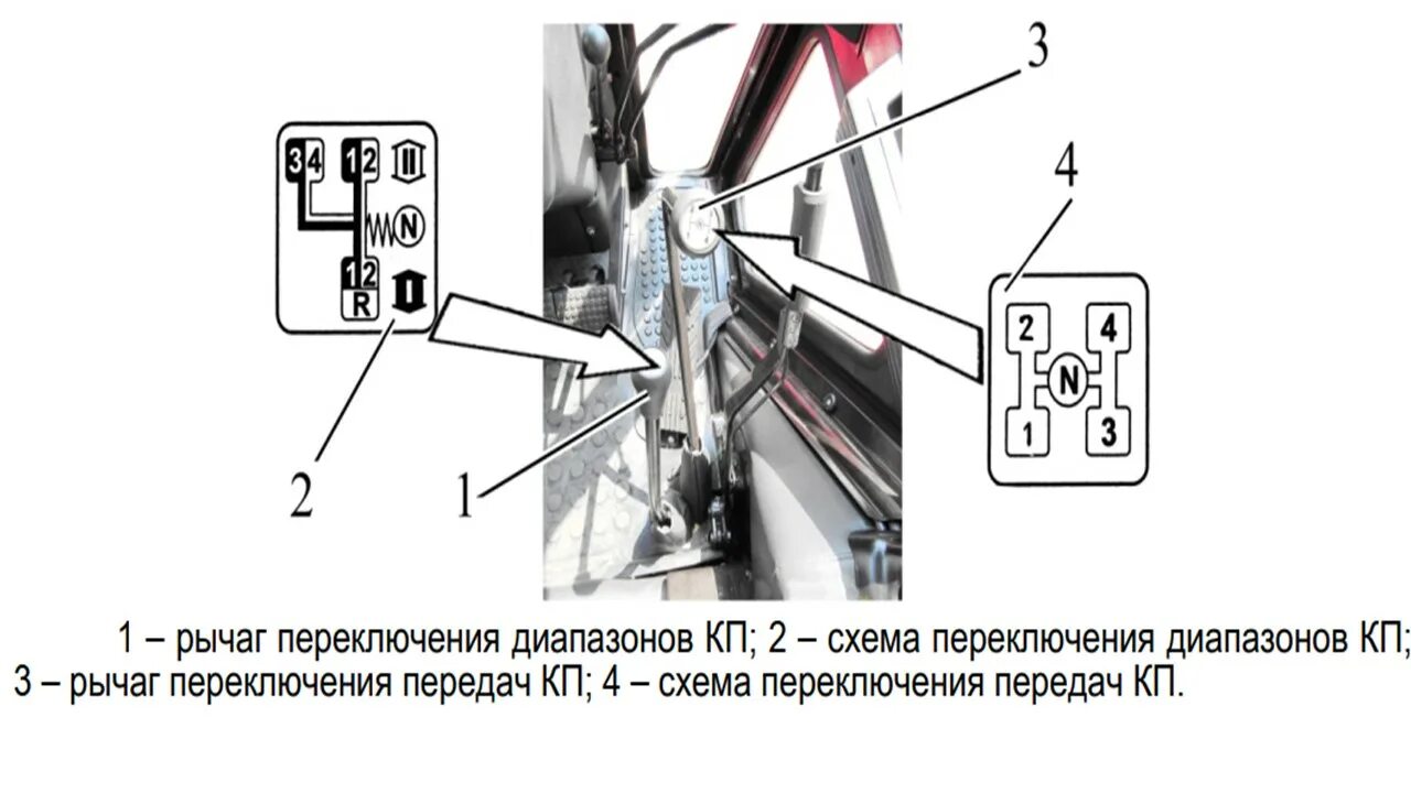 Коробка передач Беларус 1221 схема переключения передач. МТЗ 1221 коробка передач переключение. Передача трактора МТЗ 1221. Переключение КПП МТЗ 1221. Переключение передач 1221