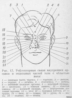 Точки на ореолах