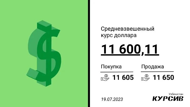 Доллар 19 октября 2025. Доллар 19 октября 2025