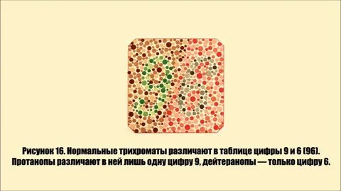 Пройти тон