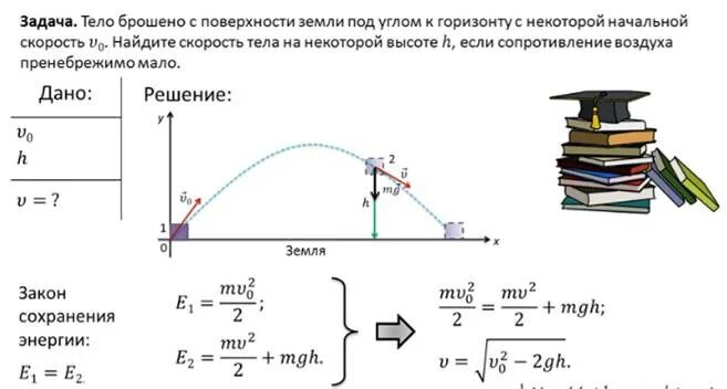 Решение задач по теме механика. Задачи по физике на закон сохранения энергии. закон сохранения механической энергии 9 класс задачи. закон сохранения энергии физика 10 класс задачи с решением. задачи на закон сохранения энергии 9 класс с решением.