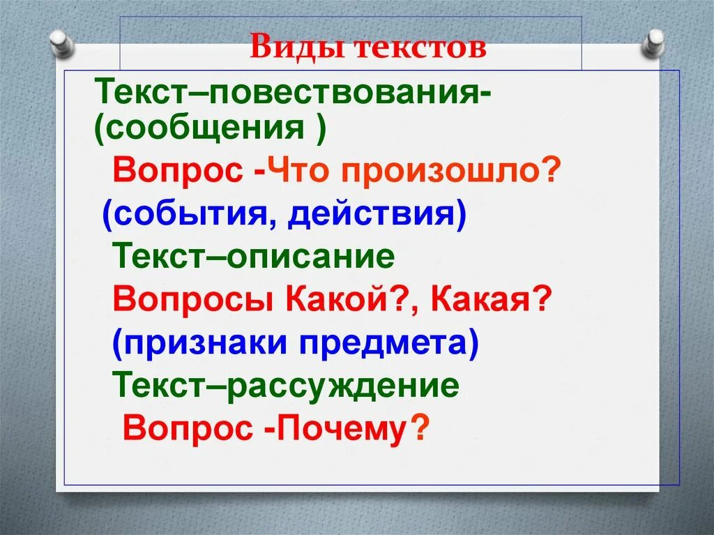 Виды текста 2 класс школа россии. Виды текстов. Текст виды текстов. Текст в виде картинки.