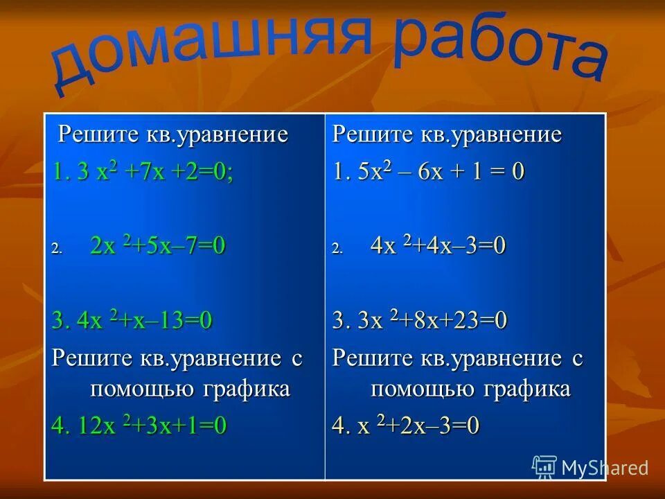 Как найти старший коэффициент. Ax+bx=0. Уравнение ax2 bx c 0 называется. Решение квадратного уравнения ax2+bx+c 0. Уравнение ax2 bx c 0 называется.