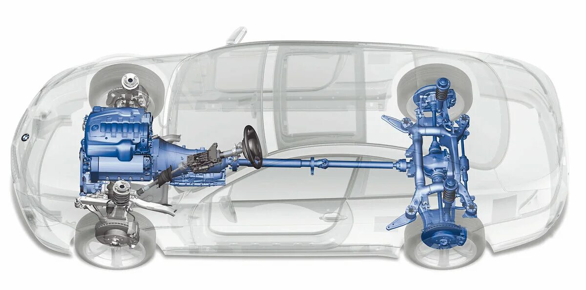 Задний привод AWD RWD FWD. Задний привод это RWD. БМВ передний привод. Привод AWD BMW.