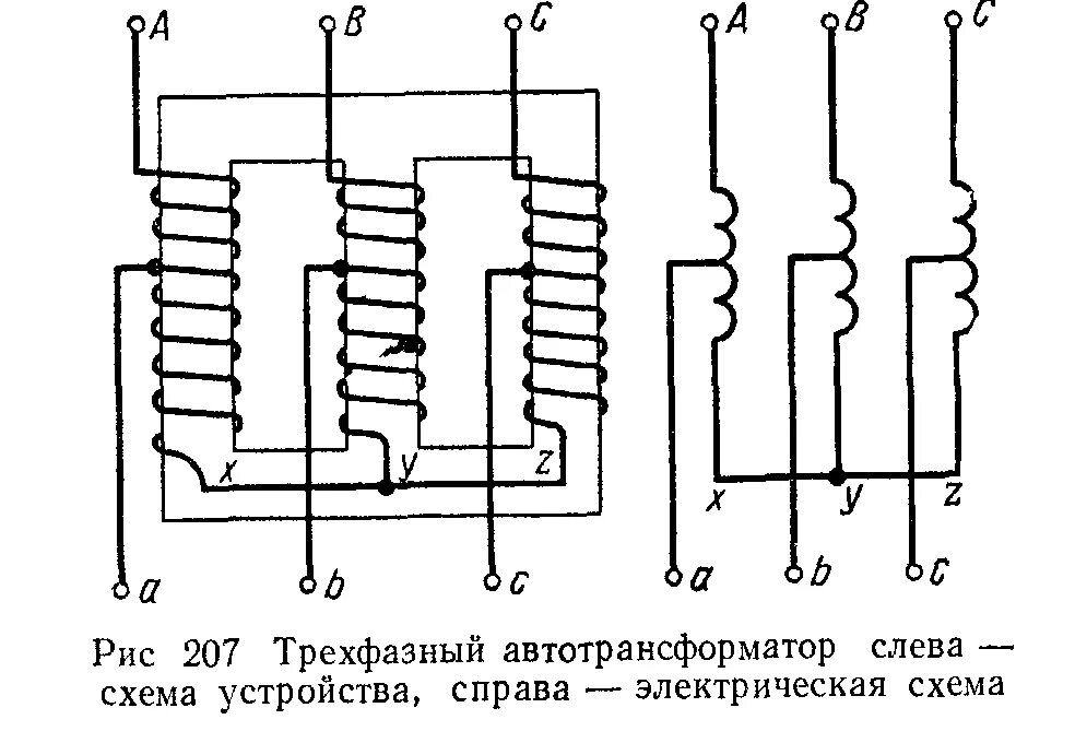 Токи в обмотках в трехфазном трансформаторе