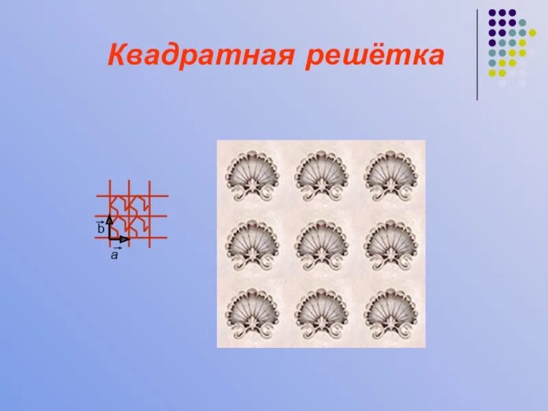 Орнамент 8 класс. Орнамент по характеру композиции. Орнамент 8 класс. Орнаменты народов мира. Орнаменты в математике презентация 11 класс.