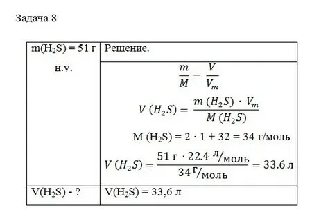 Н2s масса