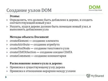 Технология дом вопросов и ответов