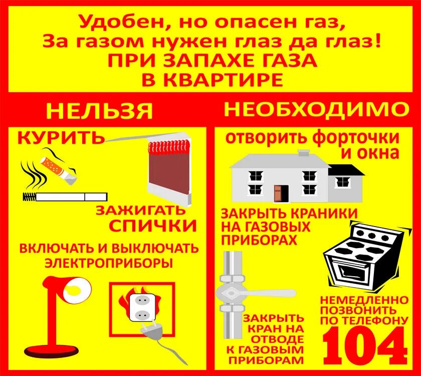 Правила пользования газом в рф. Безопасное использование газа в быту. Памятка при запахе газа в квартире. Памятка по бытовому газу. Памятка при пользовании газовым оборудованием.