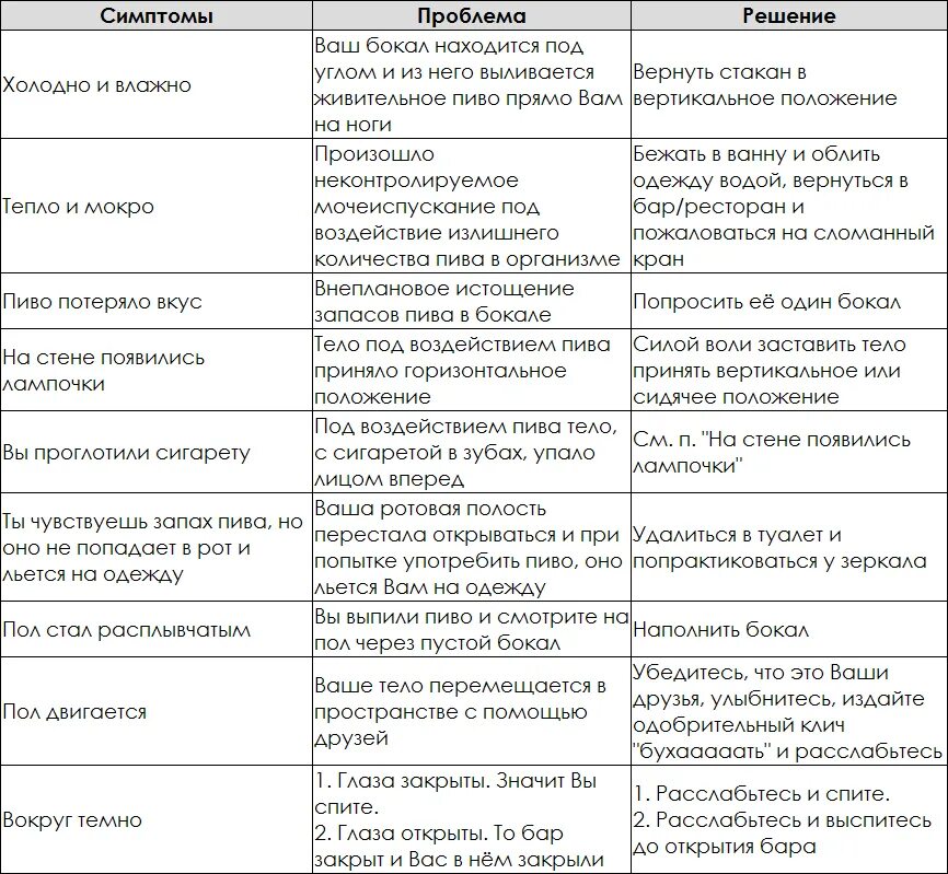 Литрбол таблица. Классификация спортсменов по литрболу. Литрбол таблица разрядов. КМС по литрболу нормативы. Что такое литрбол