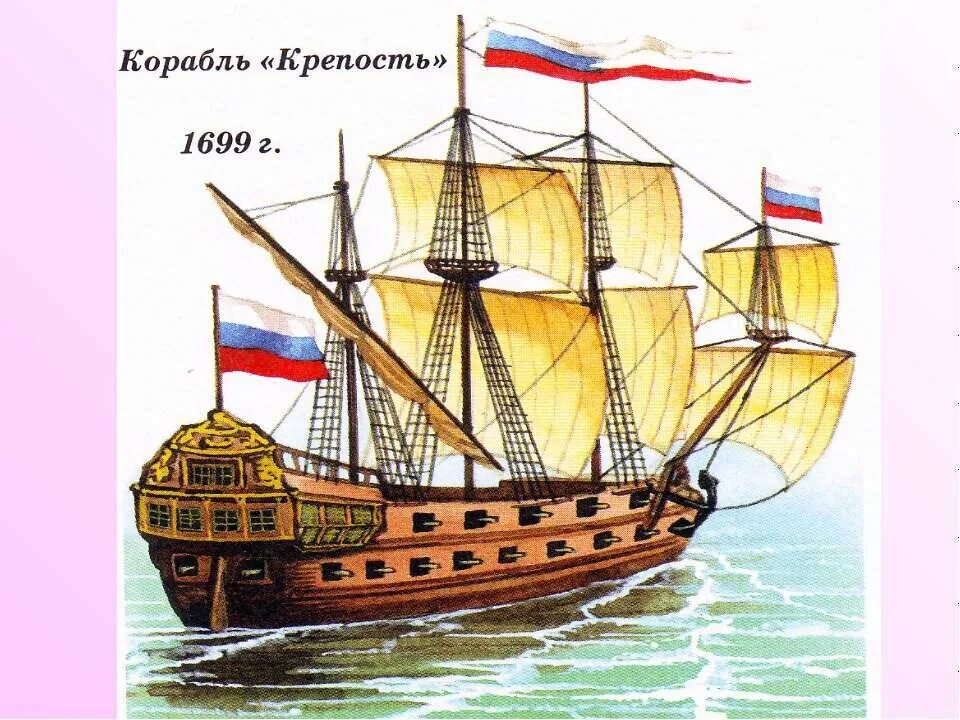 Первый русский морской корабль. Корабль Штандарт Петра 1. Рисунок 1 корабль Петра первого.. Фрегат Штандарт Петра 1. Корабли Петра Петра 1.