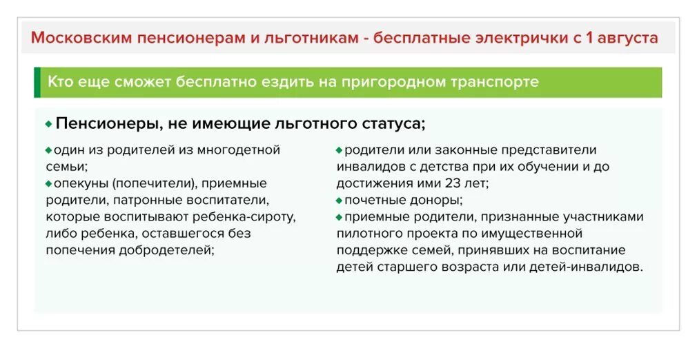 Льготы проезда пенсионерам жд. Льготный проезд на электричке для пенсионеров. Льготы на электричку для пенсионеров. Льготы на проезд на электричке. Как пенсионеру оформить бесплатный проезд на электричке