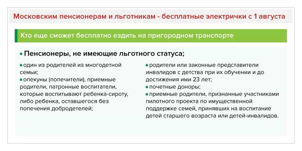 Какие льготы пенсионерам в 2023 году. Льготы пенсионерам. Льготный проездной на электричку для пенсионеров. Перечень льгот для пенсионеров по старости. Льготы на проезд на электричке.