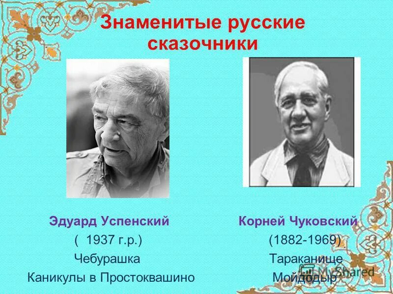 Имена сказочников