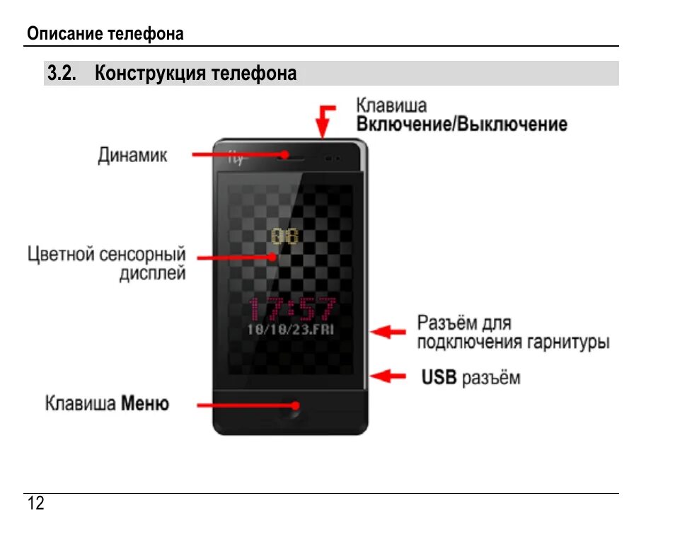 Vertex d514 инструкция. Инструкция телефона tecno. Fly rrf e3 схема. Инструкция мобильника нокия. Инструкция к телефону.